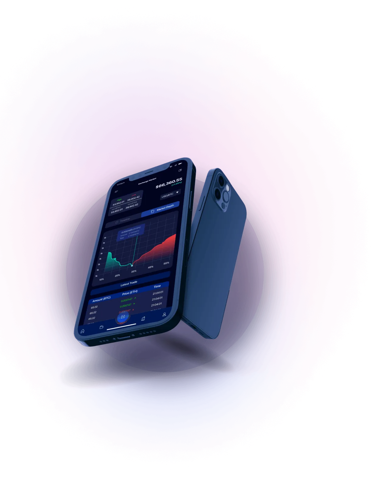 Fidato Paycore - User-Friendly Platform for Seamless and Dynamic Trading